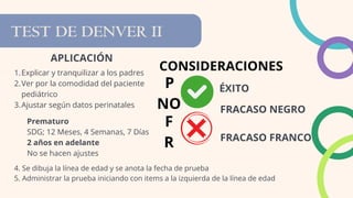 TEST DE DENVER II
APLICACIÓN
Explicar y tranquilizar a los padres
1.
Ver por la comodidad del paciente
pediátrico
2.
Ajustar según datos perinatales
3.
Prematuro
SDG; 12 Meses, 4 Semanas, 7 Días
2 años en adelante
No se hacen ajustes
4. Se dibuja la línea de edad y se anota la fecha de prueba
5. Administrar la prueba iniciando con items a la izquierda de la línea de edad
CONSIDERACIONES
ÉXITO
FRACASO NEGRO
FRACASO FRANCO
P
NO
F
R
 