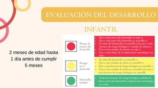 EVALUACIÓN DEL DESARROLLO
INFANTIL
2 meses de edad hasta
1 día antes de cumplir
5 meses
 