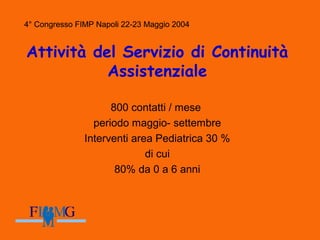 4° Congresso FIMP Napoli 22-23 Maggio 2004
Attività del Servizio di Continuità
Assistenziale
800 contatti / mese
periodo maggio- settembre
Interventi area Pediatrica 30 %
di cui
80% da 0 a 6 anni
4° Congresso FIMP Napoli 22-23 Maggio 2004
 