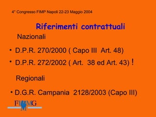 4° Congresso FIMP Napoli 22-23 Maggio 2004
Riferimenti contrattuali
• D.P.R. 270/2000 ( Capo III Art. 48)
• D.P.R. 272/2002 ( Art. 38 ed Art. 43) !
4° Congresso FIMP Napoli 22-23 Maggio 2004
Nazionali
Regionali
• D.G.R. Campania 2128/2003 (Capo III)
 