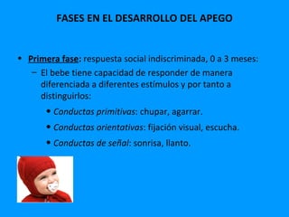 FASES EN EL DESARROLLO DEL APEGO


• Primera fase: respuesta social indiscriminada, 0 a 3 meses:
   – El bebe tiene capacidad de responder de manera
     diferenciada a diferentes estímulos y por tanto a
     distinguirlos:
       • Conductas primitivas: chupar, agarrar.
       • Conductas orientativas: fijación visual, escucha.
       • Conductas de señal: sonrisa, llanto.
 