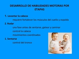 DESARROLLO DE HABILIDADES MOTORAS POR
                    ETAPAS

1. Levantar la cabeza
       requiere fortalecer los músculos del cuello y espalda
2. Rodar
       una fase antes de sentarse, gatear y caminar
       control la cabeza
       movimientos coordinados
1. Sentarse
       control del tronco
 