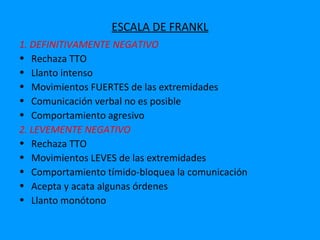 ESCALA DE FRANKL
1. DEFINITIVAMENTE NEGATIVO
• Rechaza TTO
• Llanto intenso
• Movimientos FUERTES de las extremidades
• Comunicación verbal no es posible
• Comportamiento agresivo
2. LEVEMENTE NEGATIVO
• Rechaza TTO
• Movimientos LEVES de las extremidades
• Comportamiento tímido-bloquea la comunicación
• Acepta y acata algunas órdenes
• Llanto monótono
 