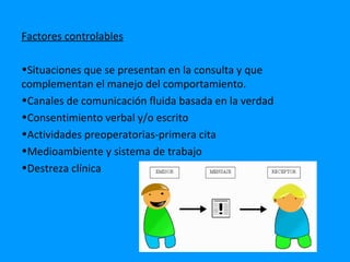 Factores controlables

•Situaciones que se presentan en la consulta y que
complementan el manejo del comportamiento.
•Canales de comunicación fluida basada en la verdad
•Consentimiento verbal y/o escrito
•Actividades preoperatorias-primera cita
•Medioambiente y sistema de trabajo
•Destreza clínica
 