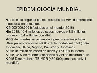 EPIDEMIOLOGÍA MUNDIAL
•La Tb es la segunda causa, después del VIH, de mortalidad
infecciosa en el mundo.
•25 000’000.000 infectados en el mundo (2016)
•En 2015: 10,4 millones de casos nuevos y 1,8 millones
murieron (0,4 millones con VIH).
•95% de muertes en países de ingresos medios y bajos.
•Seis países acaparan el 60% de la mortalidad total (India,
Indonesia, China, Nigeria, Pakistán y Sudáfrica).
•2015 un millón de casos en niños y 170 000 murieron.
•2015, 35% de muertes asociadas a VIH se debieron a Tb.
•2015 Desarrollaron TB-MDR (480 000 personas a nivel
mundial).
 