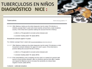 DIAGNÓSTICO NICE :
TUBERCULOSIS EN NIÑOS
 