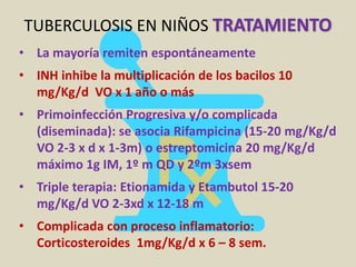 TUBERCULOSIS EN NIÑOS TRATAMIENTO
• La mayoría remiten espontáneamente
• INH inhibe la multiplicación de los bacilos 10
mg/Kg/d VO x 1 año o más
• Primoinfección Progresiva y/o complicada
(diseminada): se asocia Rifampicina (15-20 mg/Kg/d
VO 2-3 x d x 1-3m) o estreptomicina 20 mg/Kg/d
máximo 1g IM, 1º m QD y 2ºm 3xsem
• Triple terapia: Etionamida y Etambutol 15-20
mg/Kg/d VO 2-3xd x 12-18 m
• Complicada con proceso inflamatorio:
Corticosteroides 1mg/Kg/d x 6 – 8 sem.
 