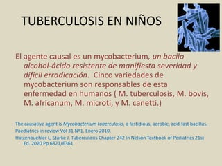 TUBERCULOSIS EN NIÑOS
El agente causal es un mycobacterium, un bacilo
alcohol-ácido resistente de manifiesta severidad y
dificil erradicación. Cinco variedades de
mycobacterium son responsables de esta
enfermedad en humanos ( M. tuberculosis, M. bovis,
M. africanum, M. microti, y M. canetti.)
The causative agent is Mycobacterium tuberculosis, a fastidious, aerobic, acid-fast bacillus.
Paediatrics in review Vol 31 Nº1. Enero 2010.
Hatzenbuehler L, Starke J. Tuberculosis Chapter 242 in Nelson Textbook of Pediatrics 21st
Ed. 2020 Pp 6321/6361
 