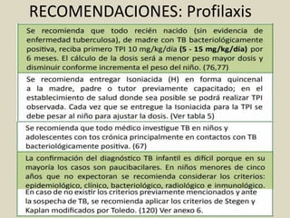 Profilaxis
RECOMENDACIONES: Profilaxis
 