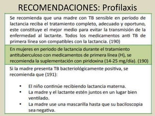 RECOMENDACIONES: Profilaxis
 
