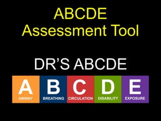 ABCDE
Assessment Tool
DR’S ABCDE
 