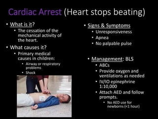 Cardiac Arrest (Heart stops beating)
• What is it?
• The cessation of the
mechanical activity of
the heart.
• What causes it?
• Primary medical
causes in children:
• Airway or respiratory
problems
• Shock
• Signs & Symptoms
• Unresponsiveness
• Apnea
• No palpable pulse
• Management: BLS
• ABCs
• Provide oxygen and
ventilations as needed
• IV/IO epinephrine
1:10,000
• Attach AED and follow
prompts.
• No AED use for
newborns (<1 hour)
 