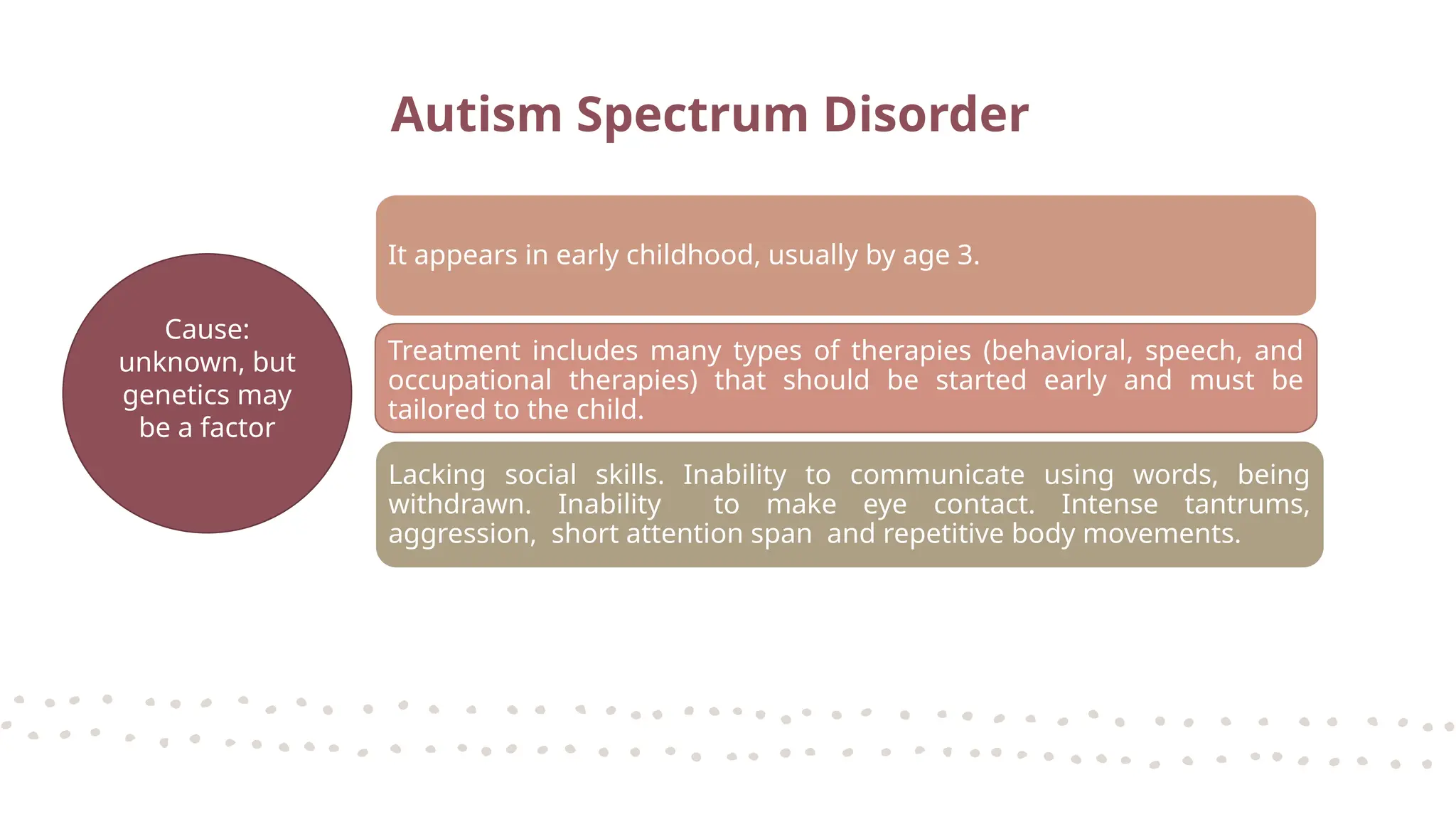 Treatment includes many types of therapies (behavioral, speech, and
occupational therapies) that should be started early and must be
tailored to the child.
It appears in early childhood, usually by age 3.
Lacking social skills. Inability to communicate using words, being
withdrawn. Inability to make eye contact. Intense tantrums,
aggression, short attention span and repetitive body movements.
Autism Spectrum Disorder
Cause:
unknown, but
genetics may
be a factor
 