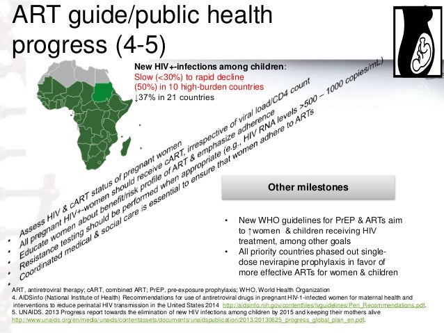 Nevirapine Hiv Pregnancy