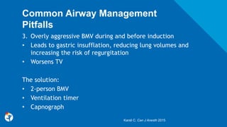 Common Airway Management
Pitfalls
3. Overly aggressive BMV during and before induction
• Leads to gastric insufflation, reducing lung volumes and
increasing the risk of regurgitation
• Worsens TV
The solution:
• 2-person BMV
• Ventilation timer
• Capnograph
Karsli C. Can J Anesth 2015
 