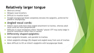 Relatively larger tongue
 Obstructs airway
 Obligate nasal breathers
 Difficult to visualize larynx
 Straight laryngoscope blade completely elevates the epiglottis, preferred for
pediatric laryngoscopy
 Angled vocal cords:
 Infant’s vocal cords have more angled attachment to trachea, whereas adult
vocal cords are more perpendicular
 Difficulty in nasal intubations where “blindly” placed ETT may easily lodge in
anterior commissure rather than in trachea
 Differently shaped epiglottis:
 Adult epiglottis broader, axis parallel to trachea
 Infant epiglottis ohmega (Ώ) shaped and angled away from axis of trachea
 More difficult to lift an infant’s epiglottis with laryngoscope blade
 
