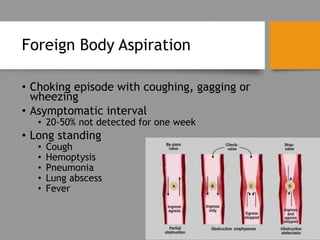 Pediatric airway foreign body | PPT