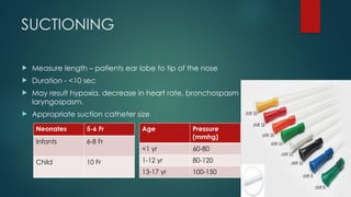 SUCTIONING
 Measure length – patients ear lobe to tip of the nose
 Duration - <10 sec
 May result hypoxia, decrease in heart rate, bronchospasm ,
laryngospasm.
 Appropriate suction catheter size
Neonates 5-6 Fr
Infants 6-8 Fr
Child 10 Fr
Age Pressure
(mmhg)
<1 yr 60-80
1-12 yr 80-120
13-17 yr 100-150
 