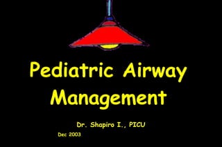 Pediatric Airway Management Dr. Shapiro I., PICU Dec 2003 
