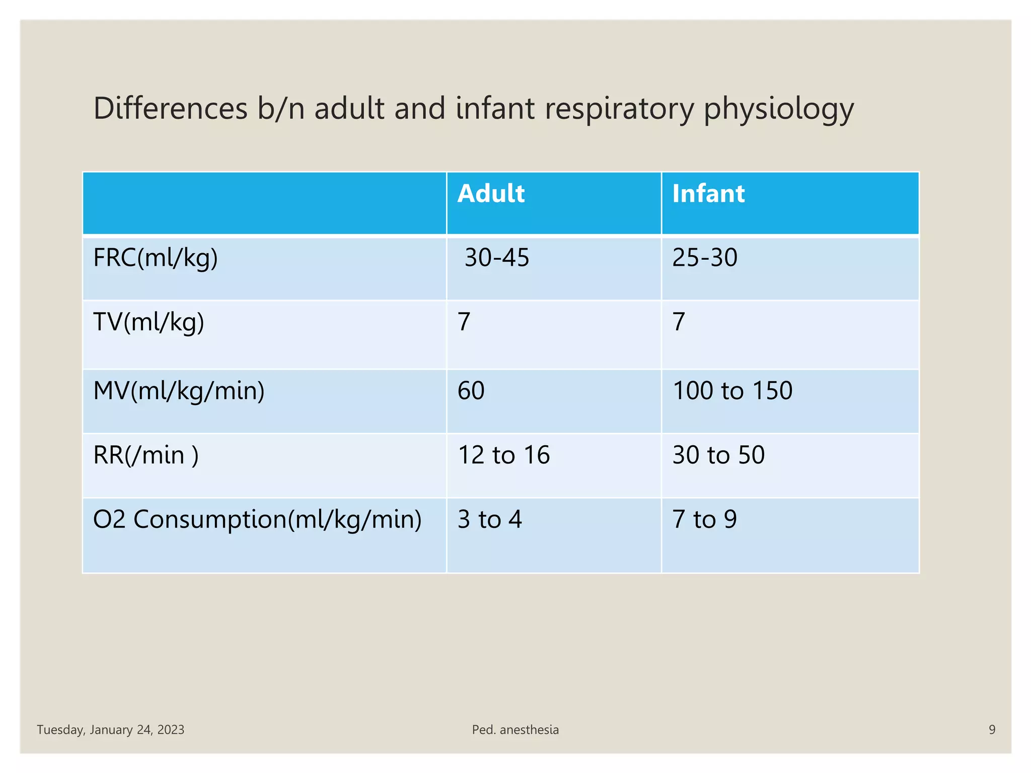Pediatric Anesthesia.pptx