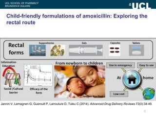 Pediatric Antibiotic Innovations | PPTX