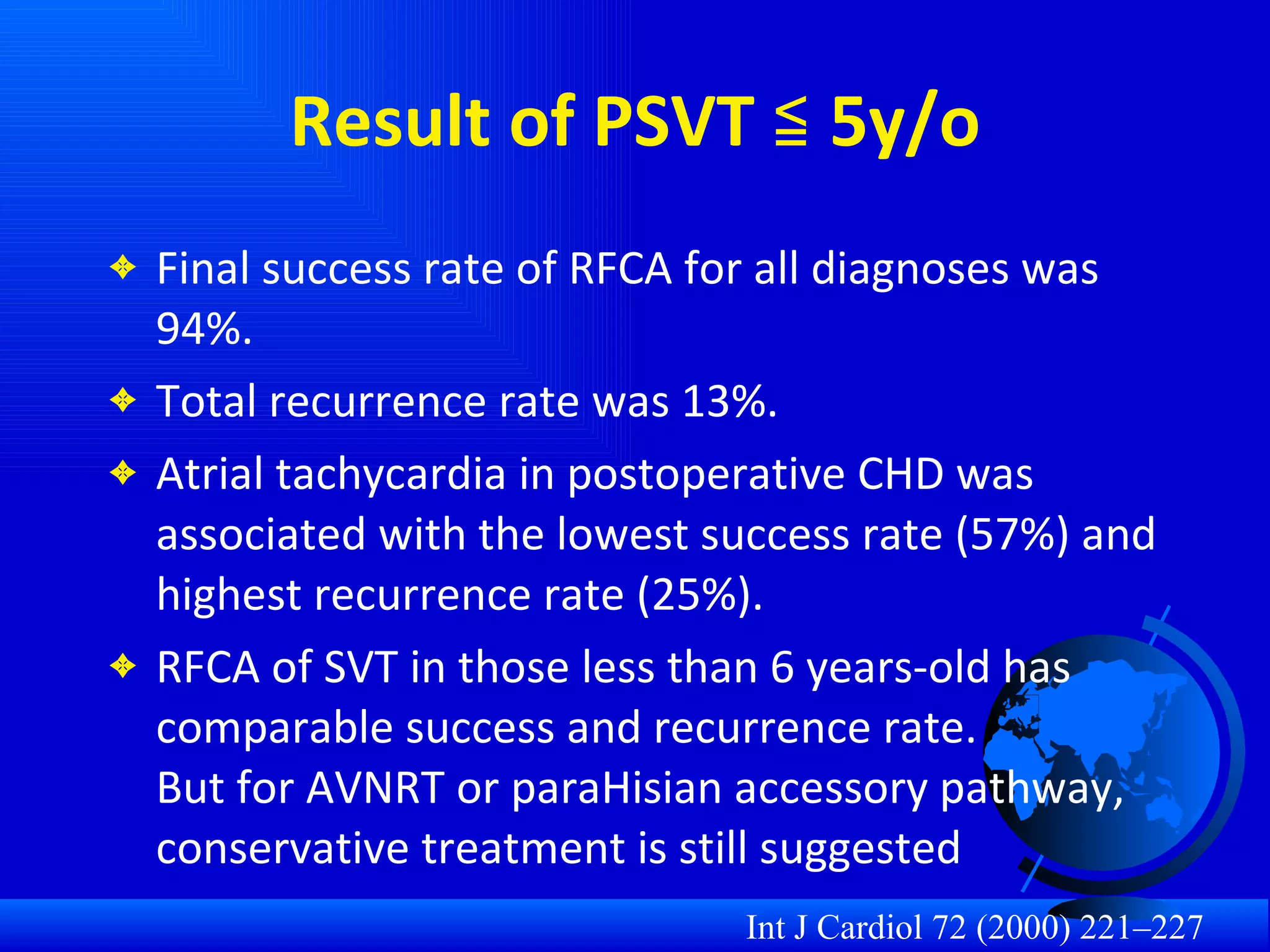 Result of PSVT  ≦  5y/o Final success rate of RFCA for all diagnoses was 94%. Total recurrence rate was 13%. Atrial tachycardia in postoperative CHD was associated with the lowest success rate (57%) and highest recurrence rate (25%). RFCA of SVT in those less than 6 years-old has comparable success and recurrence rate.  But for AVNRT or paraHisian accessory pathway, conservative treatment is still suggested  Int J Cardiol 72 (2000) 221–227 