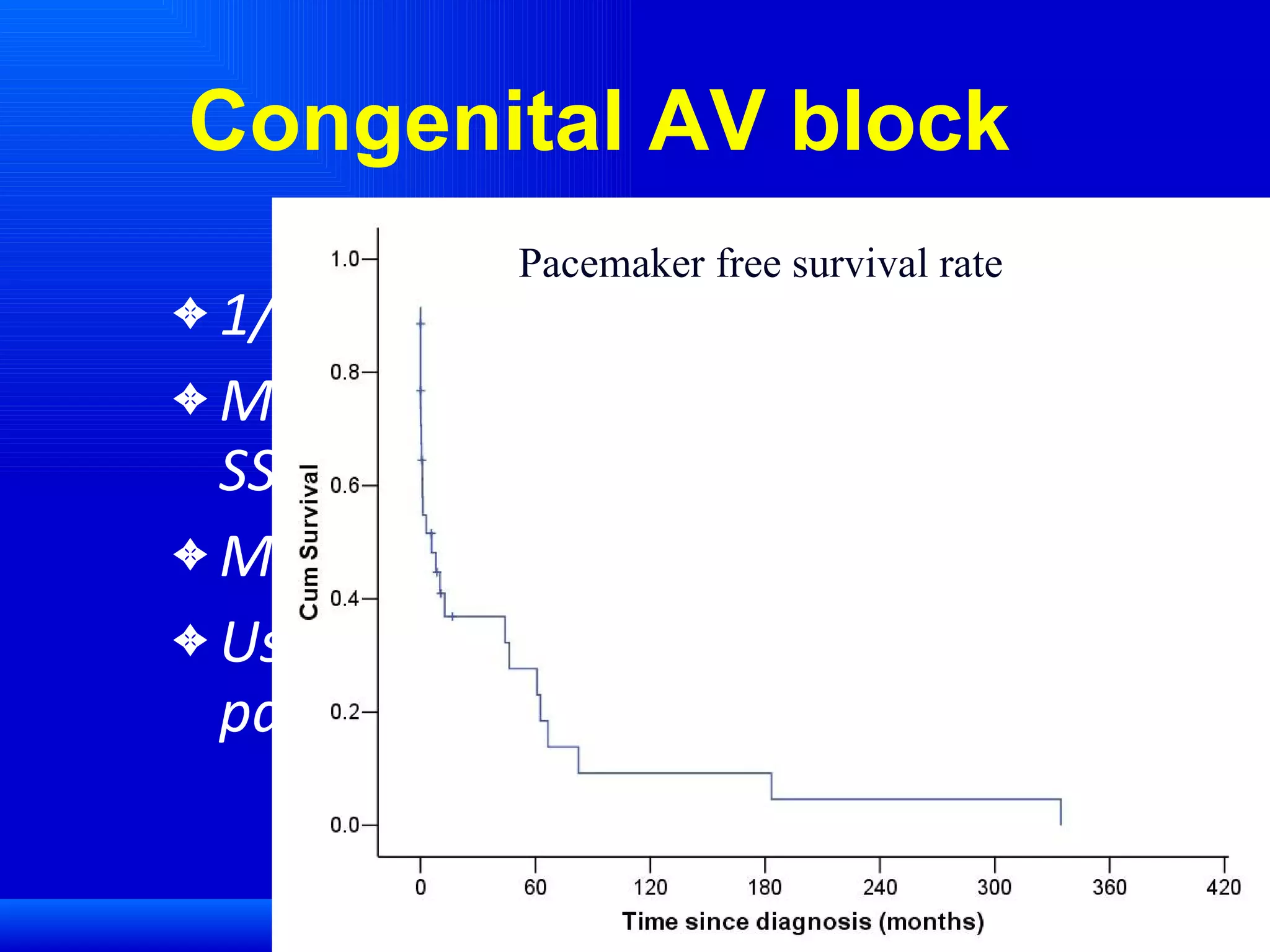 Congenital AV block 1/15,000 –20,000 live birth Maternal SLE with SSA/anti-Ro, SSB/anti-La (+) May associated with LQTS Usually irreversible and need a pacemaker  Pacemaker free survival rate 