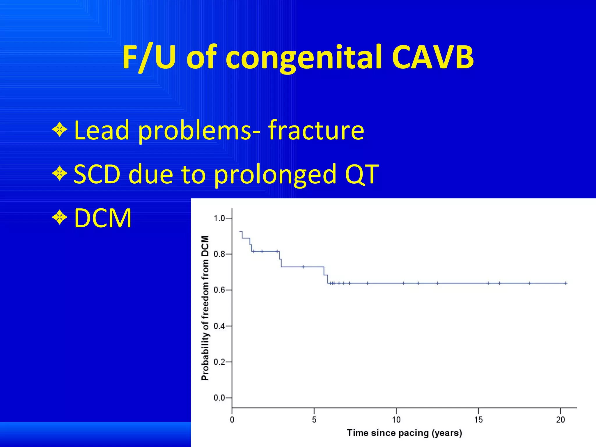 F/U of congenital CAVB Lead problems- fracture SCD due to prolonged QT DCM 