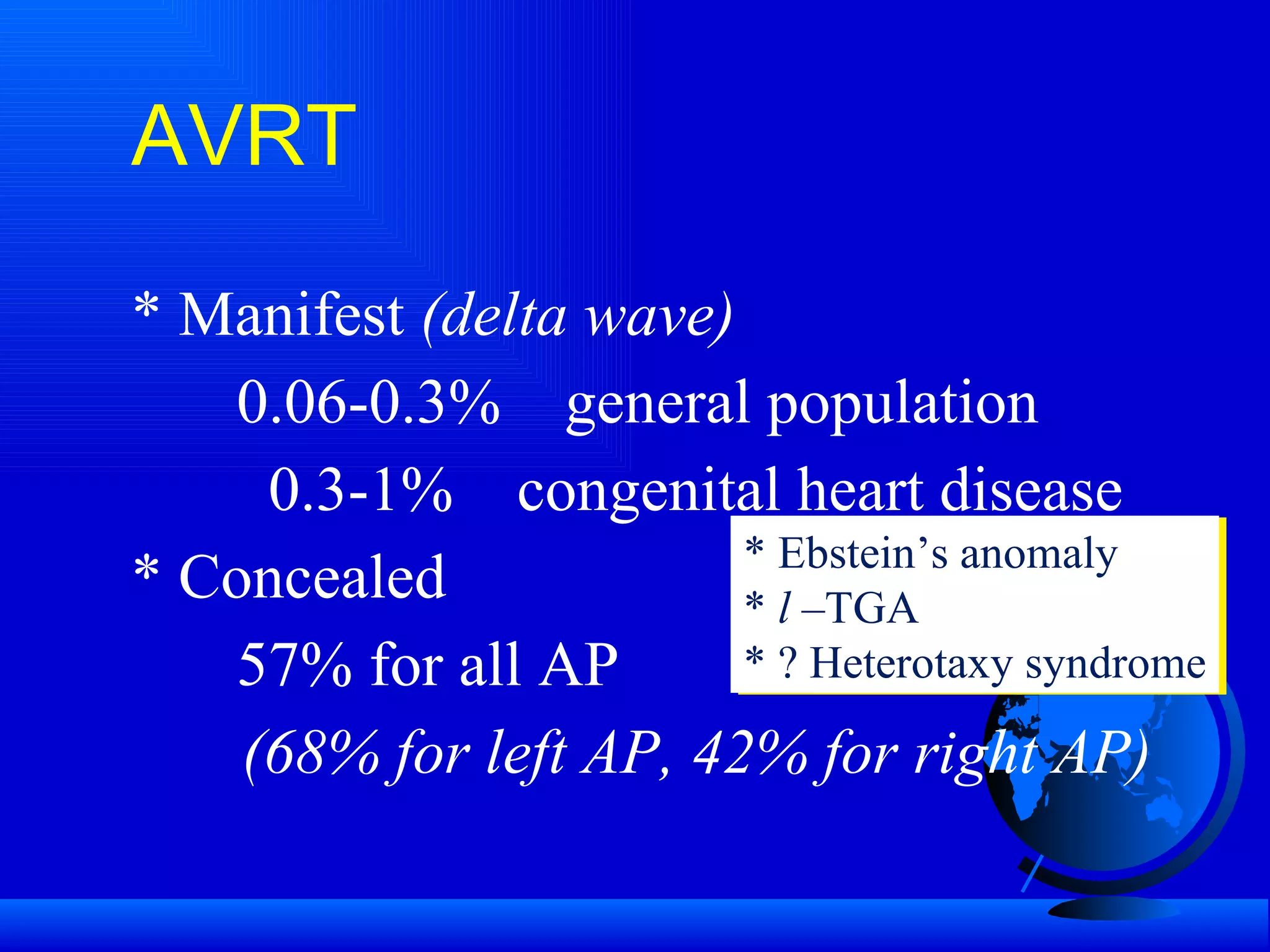 AVRT * Manifest  (delta wave) 0.06-0.3%  general population   0.3-1%  congenital heart disease * Concealed 57% for all AP   (68% for left AP, 42% for right AP) * Ebstein’s anomaly *  l  –TGA * ? Heterotaxy syndrome 