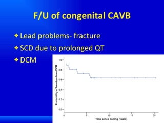 F/U of congenital CAVB Lead problems- fracture SCD due to prolonged QT DCM 
