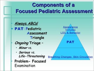 Components of a
  Focused Pediatric Assessment

• Always ABCs!
                                  Appearance
• PAT: Pediatric                   Includes
        Assessment              LOC & Behavior

          Triangle
• Ongoing Triage –                   PAT
  • Minor vs.
  • Serious vs.
    Life-Threatening   Breathing Changes Skin Circulation

• Problem- Focused
  Examination
 