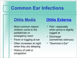 Common Ear Infections

  Otitis Media               Otitis Externa
• Most common reason         • Pain –especially
  children come to the         when pinna is slightly
  pediatrician or              tugged at
  emergency room             • Discharge
• Fever or tugging at ear      (sometimes odorous)
• Often increases at night   • “Swimmer’s Ear”
  when they are sleeping
• History of cold or
  congestion
 