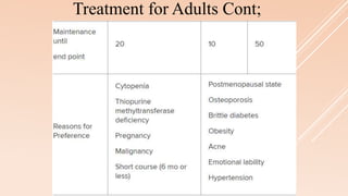 Treatment for Adults Cont;
 