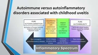 Autoimmune versus autoinflammatory
disorders associated with childhood uveitis
 