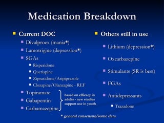 gabapentin quetiapine