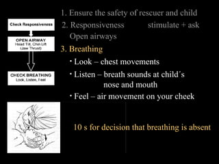 FA: Pediatric bls | PPT