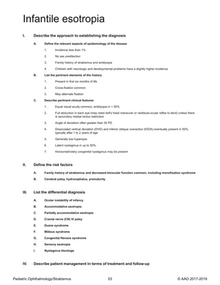 Pediatric_book_rev2.pdf american academy of ophthalmology | PDF