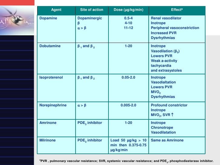 Amoxycillin and potassium clavulanate tablets price