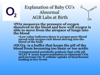 Explanation of Baby CG’s  Abnormal  AGB Labs at Birth PO2 measures the pressure of oxygen dissolved in the blood and how well oxygen is able to move from the airspace of lungs into the blood Low value indicates there is oxygen-poor blood mixed with oxygen-rich blood moving into the blood of the body HCO3- is a buffer that keeps the pH of the blood from becoming too basic or too acidic Compensated metabolic acidosis (but with pH WLN)    acute hyperventilation to eliminate CO2 and increase O2    cellular uptake of bicarbonate leading to low levels 
