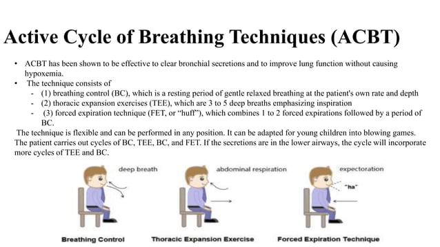 Pediatric chest physiotherapy.pptx