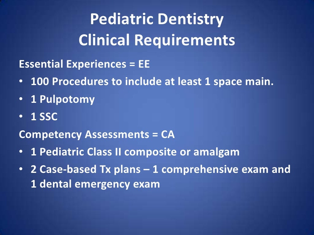 Pediatric Dentistry