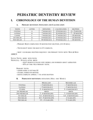 1
PEDIATRIC DENTISTRY REVIEW
I. CHRONOLOGY OF THE HUMAN DENTITION
A. PRIMARY DENTITION: INITIATION AND CALCIFICATION
TOOTH LETTER INITIATION CALCIFICATION ERUPTION
CENTRAL A 7 WEEKS (IU) 14 WEEKS (IU) ~ 6 - 9 MONTHS
LATERAL B 7 WEEKS (IU) 16 WEEKS (IU) ~ 7 - 10 MONTHS
CANINE C 7 WEEKS (IU) 17 WEEKS (IU) ~ 18 MONTHS
1ST MOLAR D 8 WEEKS (IU) 15 WEEKS (IU) ~ 14 MONTHS
2ND MOLAR E 10 WEEKS (IU) 19 WEEKS (IU) ~ 24 MONTHS
- PRIMARY ROOT COMPLETION 18 MONTHS POST ERUPTION. (12-18 MOS.)
- TEETH ERUPT WHEN THE ROOT IS 2/3 COMPLETE.
- MOST FAVORABLE ERUPTION SEQUENCE FOR PRIMARY TEETH BOTH MAX & MAN:
ABDCE
NATAL TEETH - BORN WITH TEETH.
NEONATAL - 30 DAYS AFTER BIRTH
- DON'T REMOVE.(UNLESS VERY MOBILE AND WORRIED ABOUT ASPIRATION
- 85% OF TIME TRUE PRIMARY TEETH.
PRIMARY TEETH:
- GERMS FORM AT 6-8 WKS IU
- ENAMEL FORMS 4-6 MONTHS
- ROOTS COMPLETE APPROX 1 YR AFTER ERUPTION
B. PERMANENT DENTITION: INITIATION ( MAX AND MAND )
MAXILLARY MANDIBULAR
CENTRAL ~ 5 MONTHS (IU) ~ 5 MONTHS (IU)
LATERAL ~ 5 MONTHS (IU) ~ 5 MONTHS (IU)
CUSPID 5 - 6 MONTHS (IU) 5 - 6 MONTHS (IU)
1ST PREMOLAR BIRTH BIRTH
2ND PREMOLAR 7 - 8 MONTHS (PP) 7 - 8 MONTHS (PP)
1ST MOLAR 3.5 - 4 MONTHS (IU) 3.5 - 4 MONTHS (IU)
2ND MOLAR 8.5 - 9 MONTHS (PP) 2 YEARS (PP)
3RD MOLAR 3.5 - 4 YEARS (PP) 5 YEARS (PP)
 