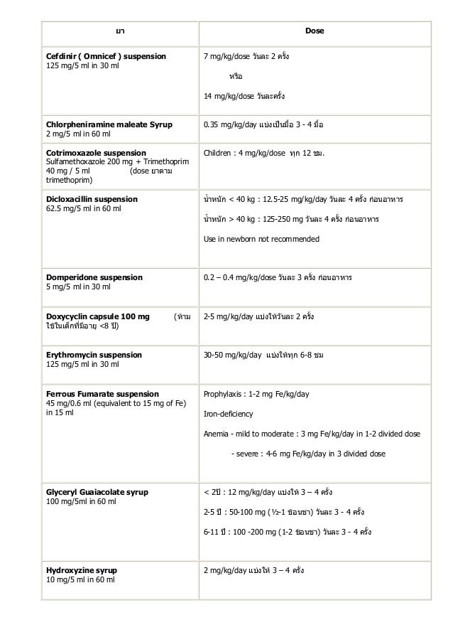 Pediatric dose from angthong hospital