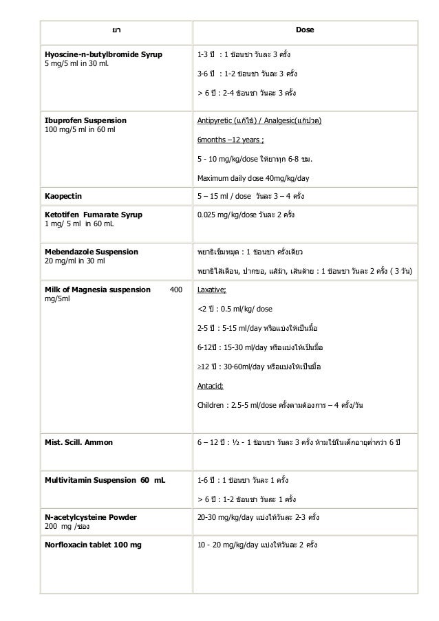 Pediatric dose from angthong hospital