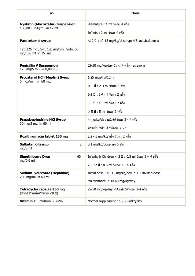 Norfloxacin Dose Pediatric
