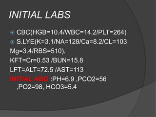 INITIAL LABS
 CBC(HGB=10.4/WBC=14.2/PLT=264)
 S.LYE(K=3.1/NA=128/Ca=8.2/CL=103
Mg=3.4/RBS=510).
KFT=Cr=0.53 /BUN=15.8
LFT=ALT=72.5 /AST=113
INITIAL ABG :PH=6.9 ,PCO2=56
,PO2=98, HCO3=5.4
 