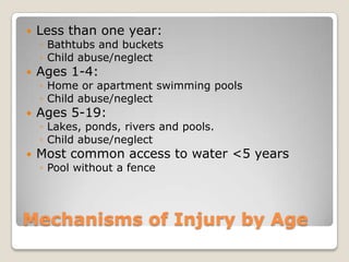    Less than one year:
    ◦ Bathtubs and buckets
    ◦ Child abuse/neglect
   Ages 1-4:
    ◦ Home or apartment swimming pools
    ◦ Child abuse/neglect
   Ages 5-19:
    ◦ Lakes, ponds, rivers and pools.
    ◦ Child abuse/neglect
   Most common access to water <5 years
    ◦ Pool without a fence




Mechanisms of Injury by Age
 