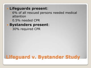    Lifeguards present:
    ◦ 6% of all rescued persons needed medical
      attention
    ◦ 0.5% needed CPR
   Bystanders present:
    ◦ 30% required CPR




Lifeguard v. Bystander Study
 