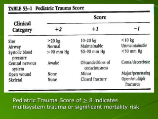 Pediatric emergencies | PPT