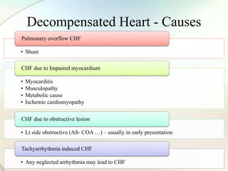 Decompensated Heart - Causes
• Shunt
Pulmonary overflow CHF
• Myocarditis
• Musculopathy
• Metabolic cause
• Ischemic cardiomyopathy
CHF due to Impaired myocardium
• Lt side obstructive (AS- COA …) – usually in early presentation
CHF due to obstructive lesion
• Any neglected arrhythmia may lead to CHF
Tachyarrhythmia induced CHF
 
